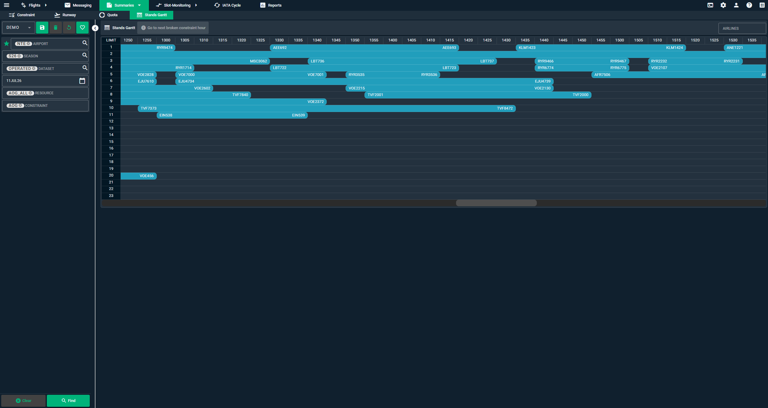 Manage your slot allocation